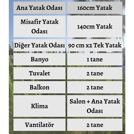 Appartamento 3 Odali Bodrum
