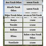 Apartamento 3 Odali Bodrum