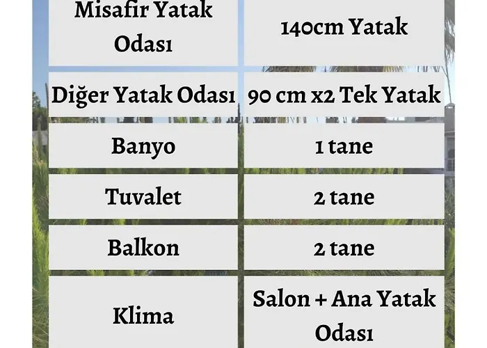 Appartamento 3 Odali Bodrum